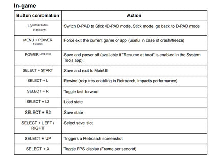 Surwish Cross Mix OS Micro SD Card - Ready to Play (Card Only)