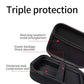 Storage Case (RG406V) by Anberbic