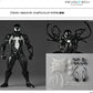 Marvel's Venom action figure shown in a studio-style composite layout, with a full-body figure on the left, a close-up of the head/neck area on the right, and accessory pieces in a small inset at bottom right. The image includes REVOLVTech branding and Japanese text at the top.