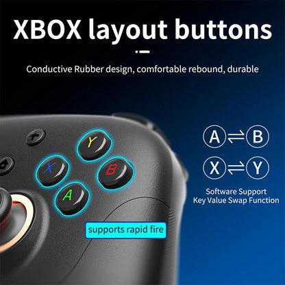 Anbernic RG P01 Bluetooth Game Controller