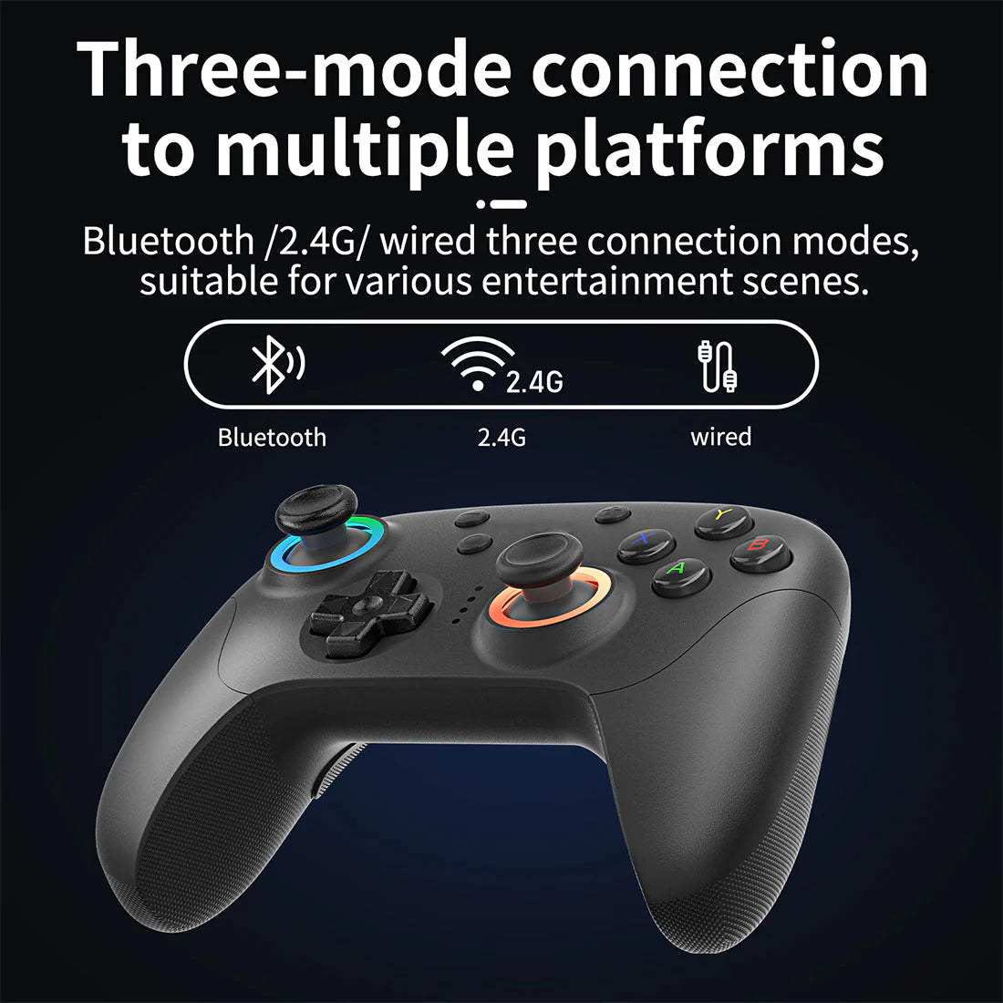 Anbernic RG P01 Bluetooth Game Controller