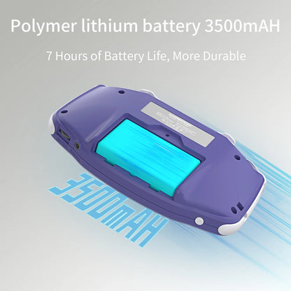 Anbernic RG34XX (إصدار 32 جيجابايت) + 64 جيجابايت