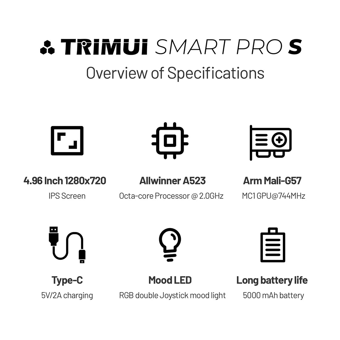 Trimui Smart Pro S – Portable Retro Game Console | CrossMix OS 256GB Bundle